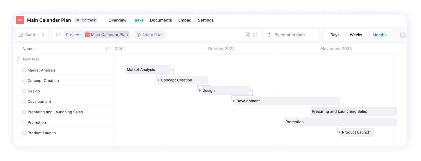 project calendar plan for development project calendar plan for development