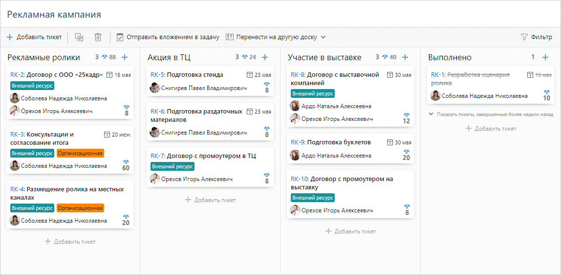 Cервис для управления проектами Directum Projects Cервис для управления проектами Directum Projects