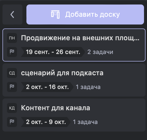 доски для бэклога доски для бэклога