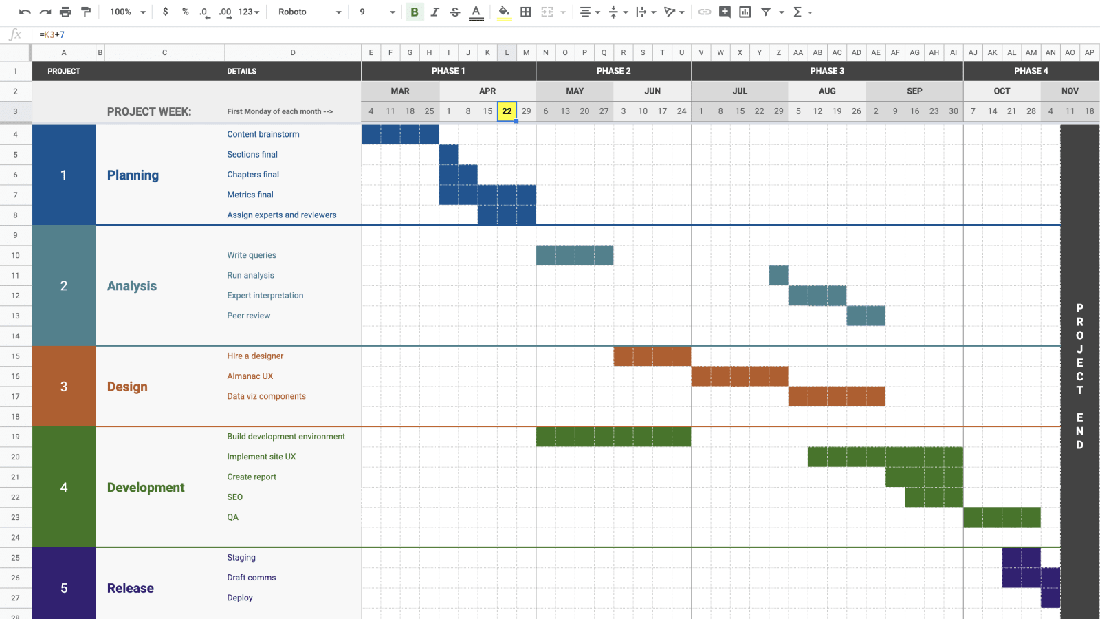 project calendar plan in Google Sheets project calendar plan in Google Sheets