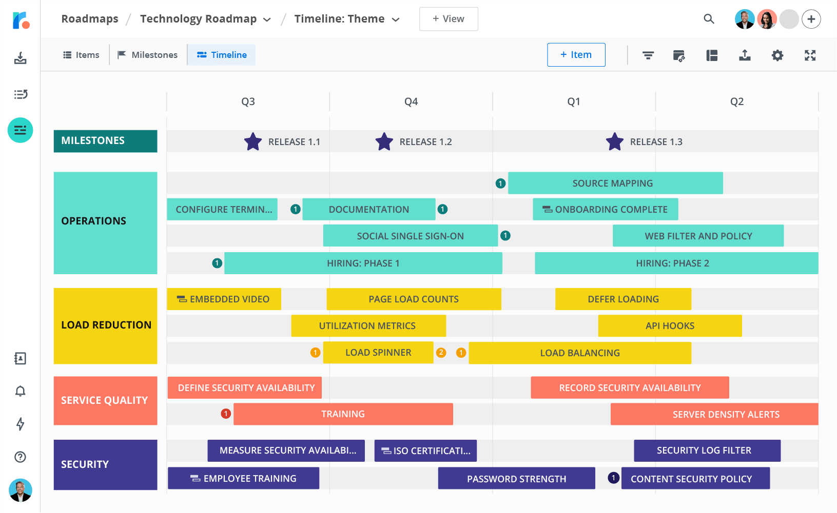 project calendar plan in Roadmunk project calendar plan in Roadmunk