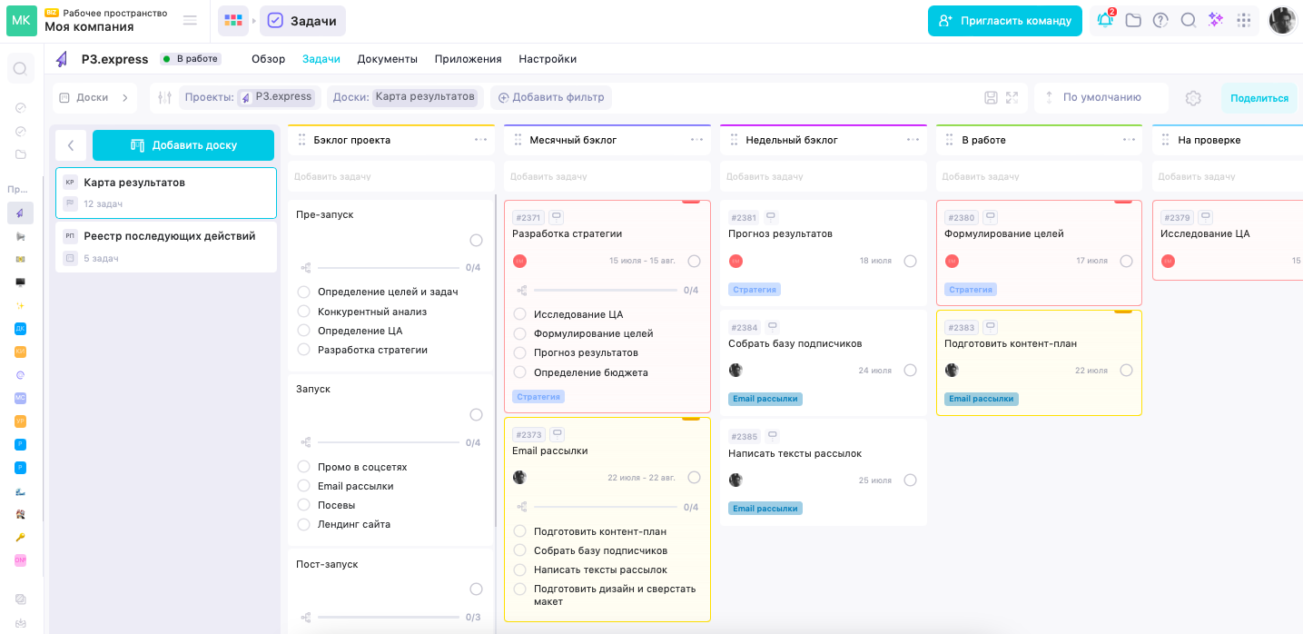 Как составить план проекта за 9 шагов Как составить план проекта за 9 шагов