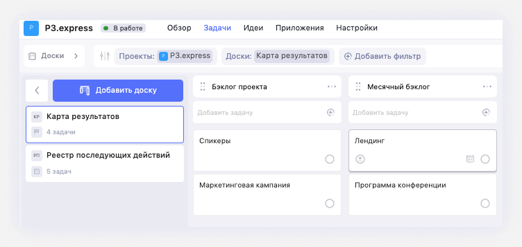Карта результатов Карта результатов