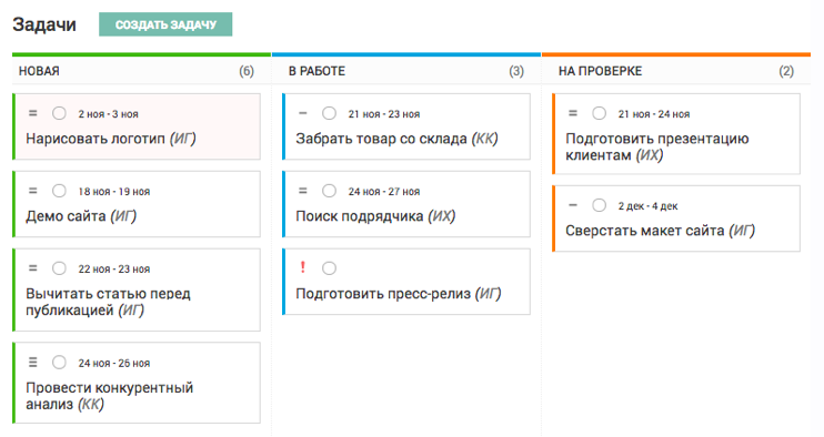 Cервис для управления проектами Planiro Cервис для управления проектами Planiro