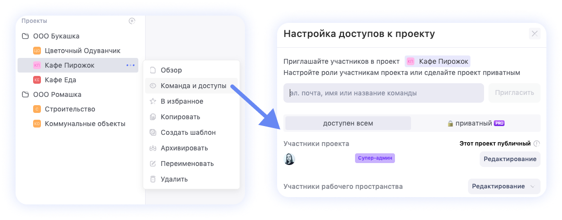 Настройка доступов Настройка доступов