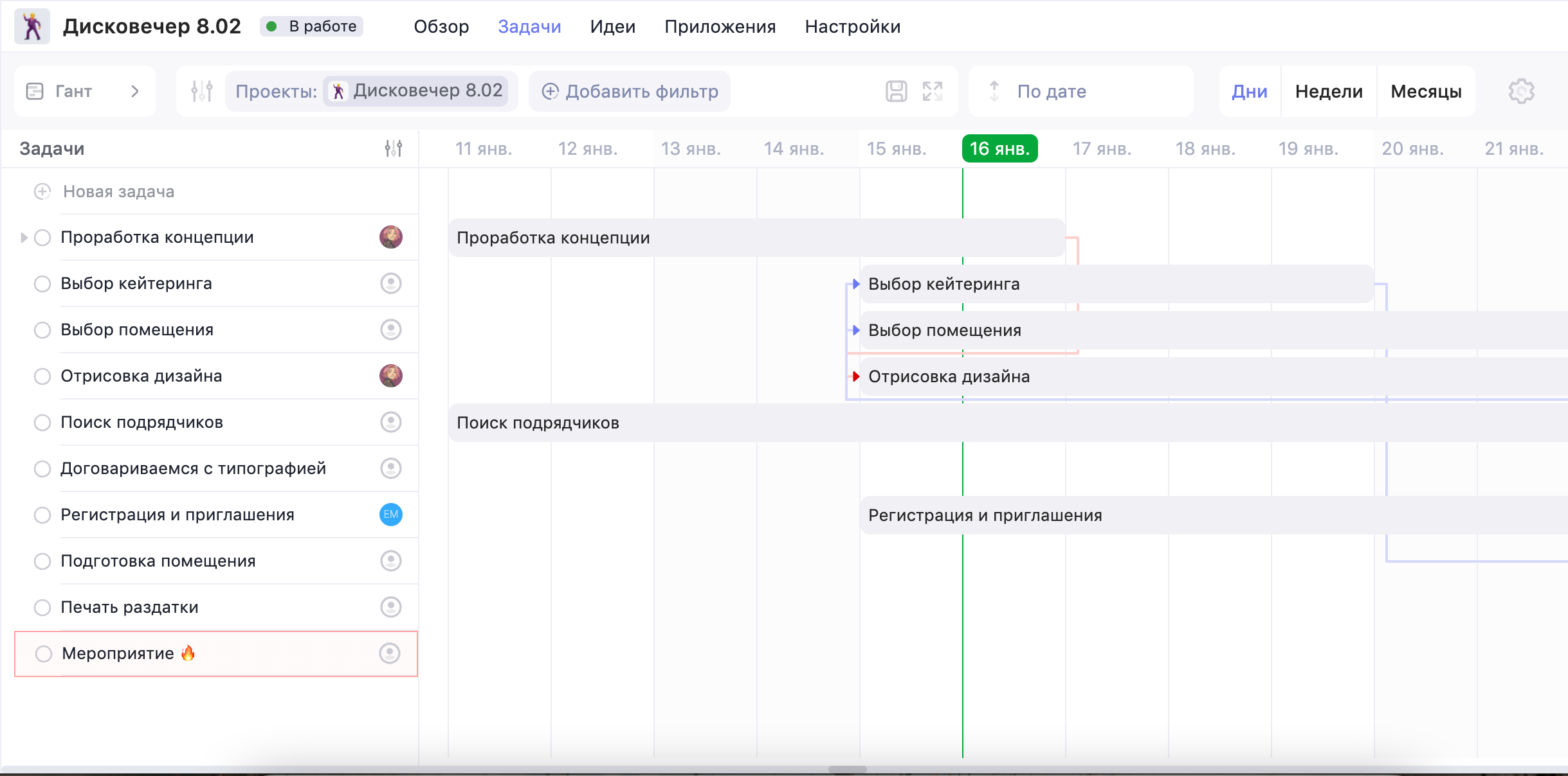 Зависимости на Ганте Зависимости на Ганте