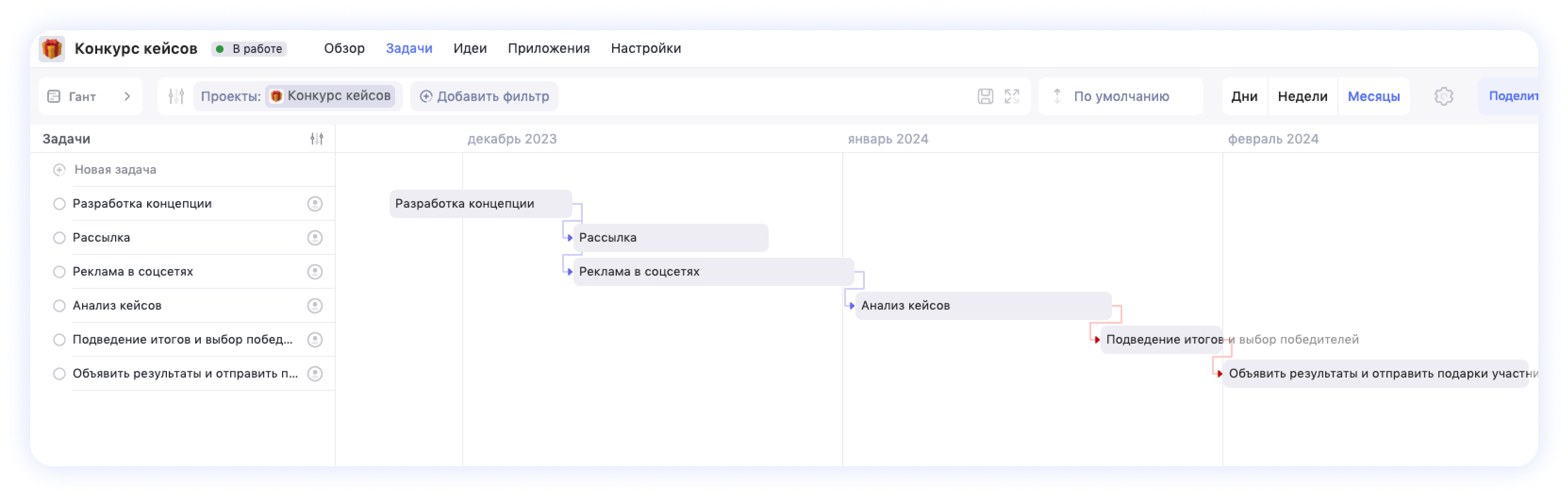 Пример графика маркетинговой кампании Пример графика маркетинговой кампании