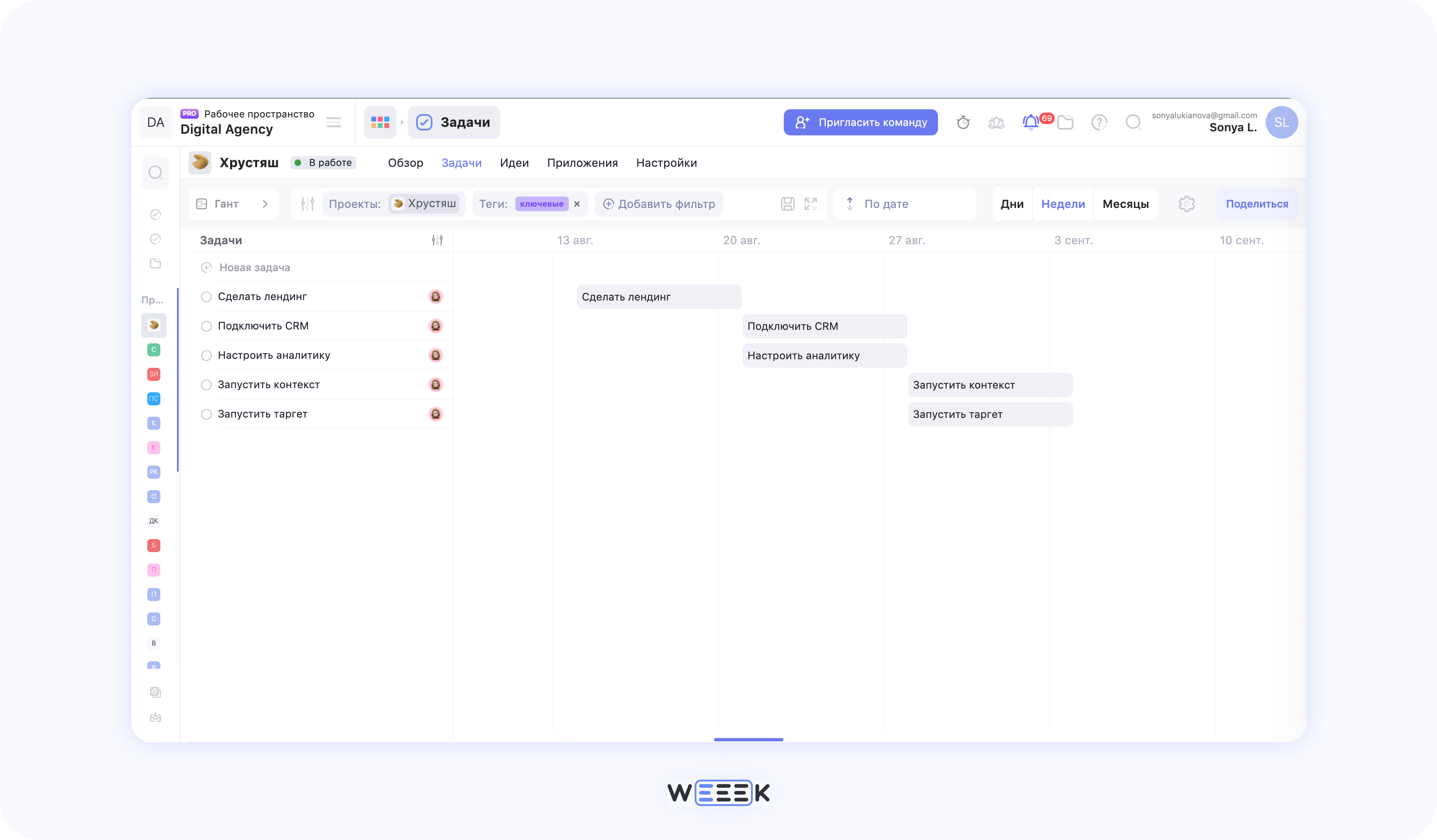 Как управлять маркетинговыми проектами в WEEEK Как управлять маркетинговыми проектами в WEEEK