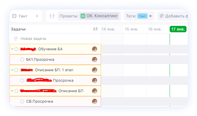 Диаграмма Ганта Диаграмма Ганта
