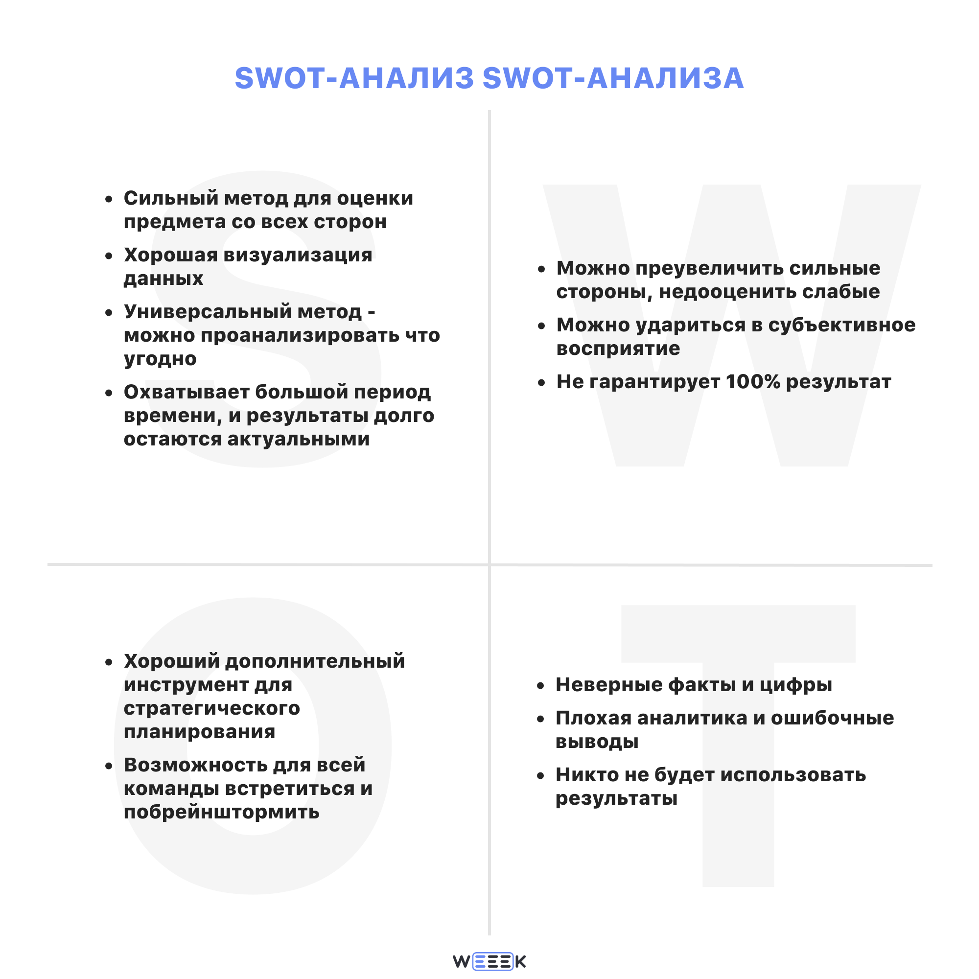 SWOT-анализ SWOT-анализа SWOT-анализ SWOT-анализа 