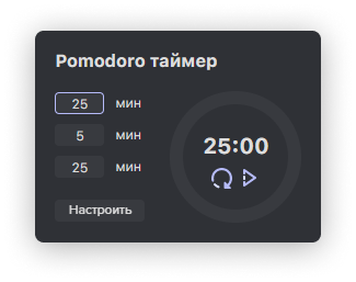 Таймер для помодоро Таймер для помодоро