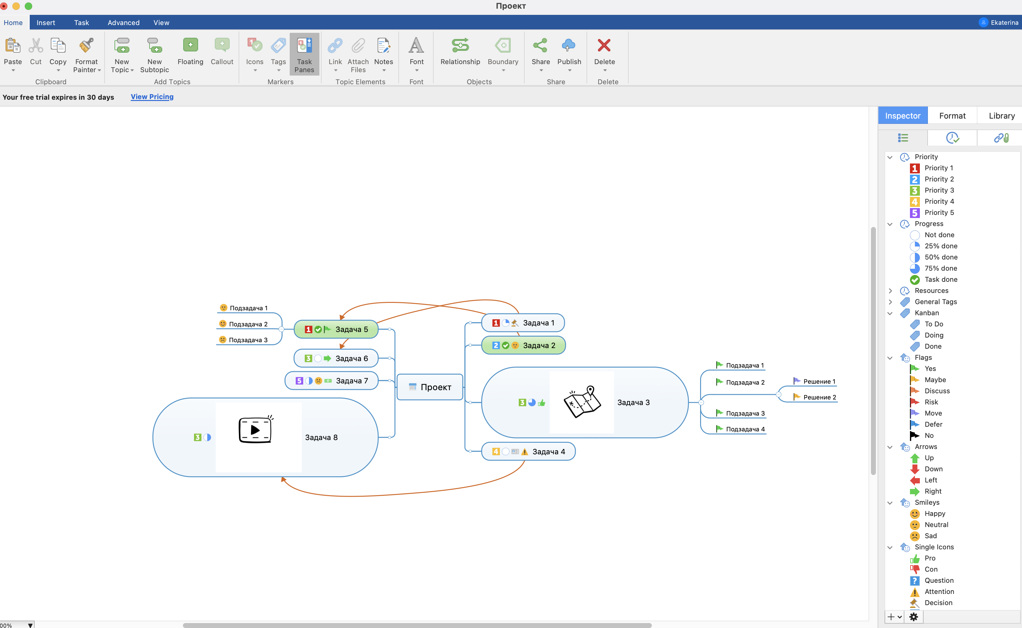 MindManager Интеллект карта MindManager