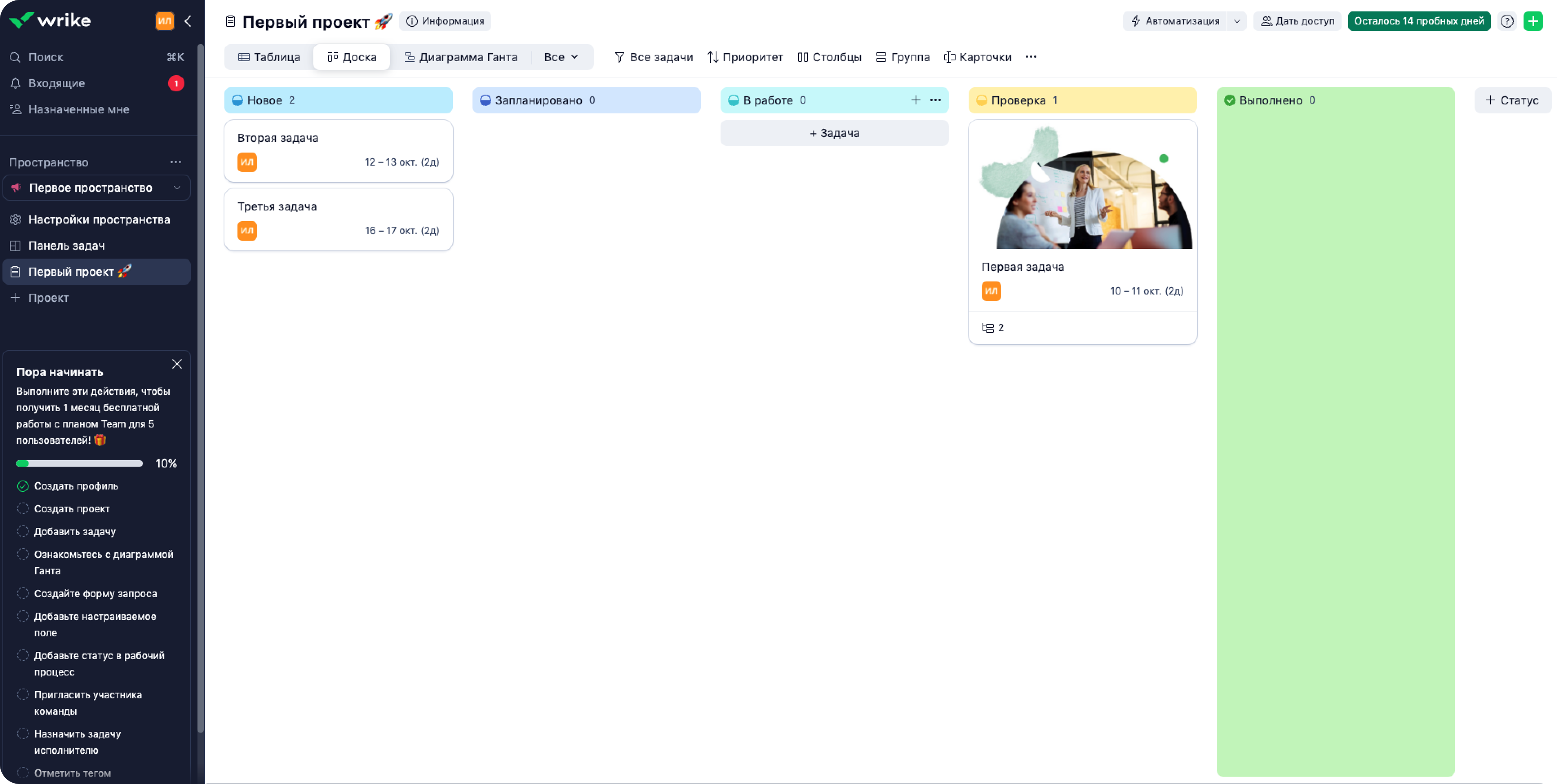 Wrike платформа для управления процессами