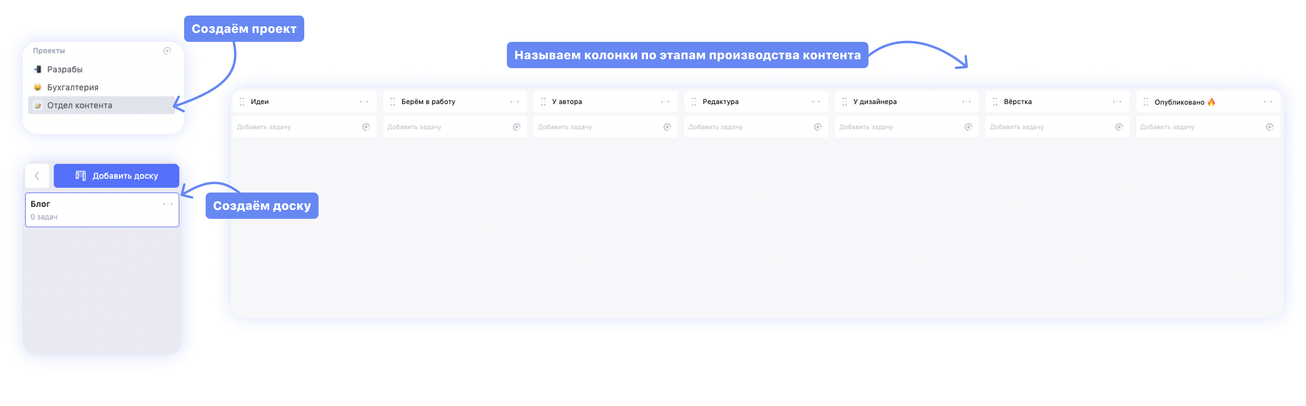Контент-план Контент-план